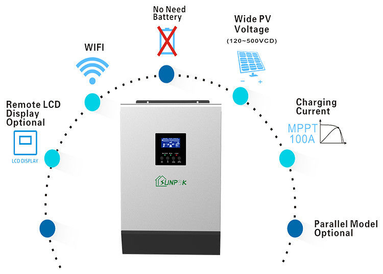 Καυτή πώληση 5kw από τον αναστροφέα αναστροφέων 24v 3kw πλέγματος από τους υβριδικούς ηλιακούς αναστροφείς πλέγματος