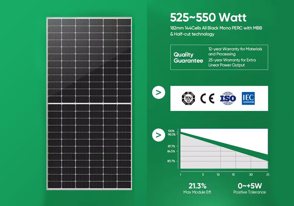 Σύστημα Υβριδικό Solaire Eolien Ηλιακό πάνελ 3KW 5KW 10KW 20KW Ηλιακό Σύστημα για το σπίτι