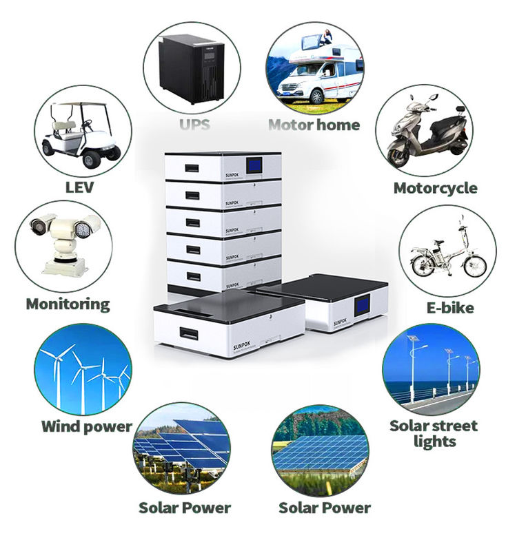 Πυροσβεστική μπαταρία υψηλής τάσης 5kwh/10kwh/20kwh Ess Τύπος διαχωρισμού με σύστημα εκτός δικτύου