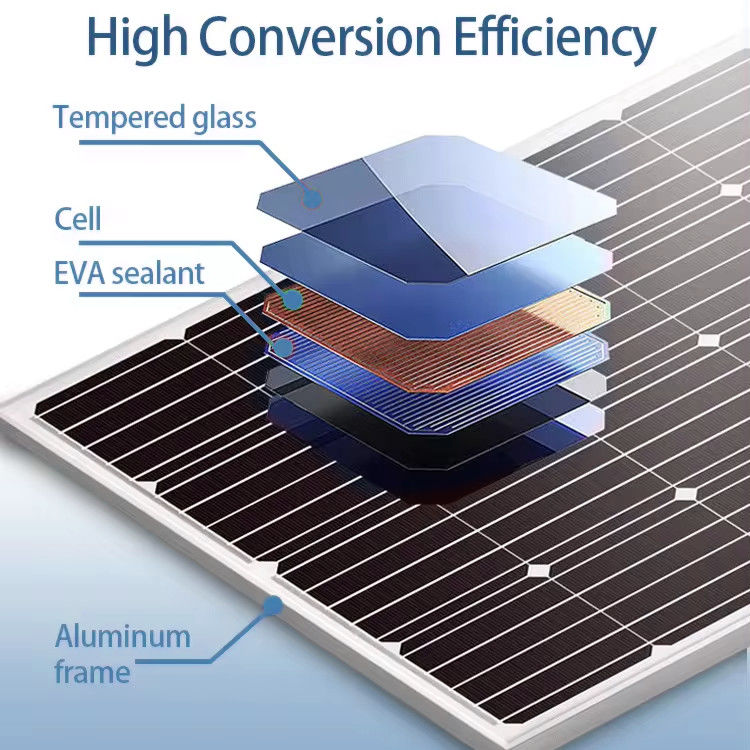 Ηλιακό πάνελ 450W 550W 660W 25 χρόνια εγγύηση Ηλιακό πάνελ Longi με εγγύηση παραγωγής