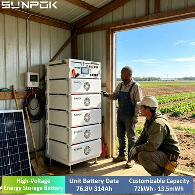 Sunpok Υψηλής τάσης Συρτάρι Αποθήκευσης Ενέργειας Τύπος Λυθίου Ιόνων Συσκευή μπαταρίας 76.8V 314ah Εφεδρική τροφοδοσία